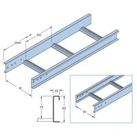 LEG101 scl 16a ladder 150w hdg 6m