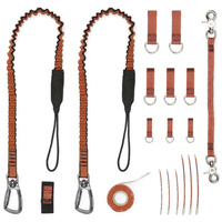 GRIPPS riggers trade kit